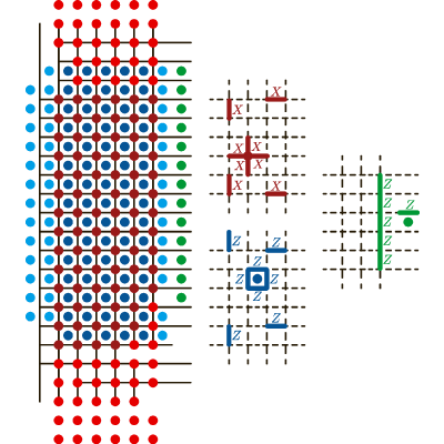Figure 32