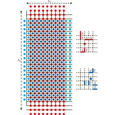Figure 18