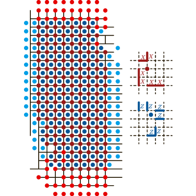 Figure 27