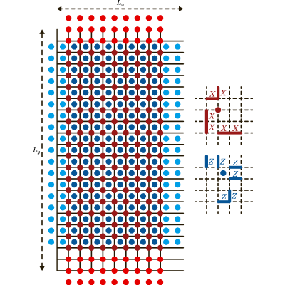 Figure 14