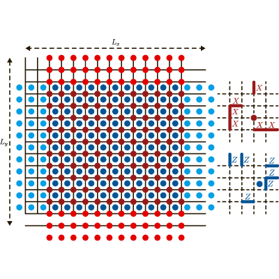 Figure 21