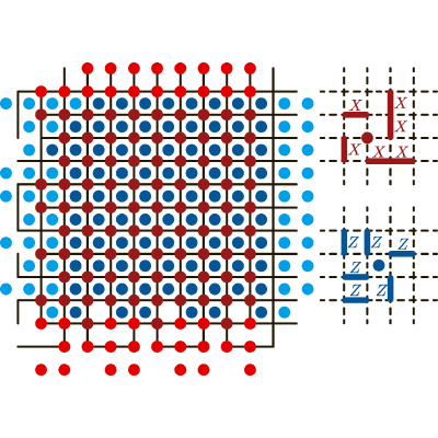 Figure 26