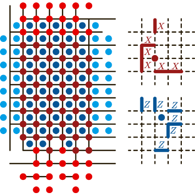 Figure 25