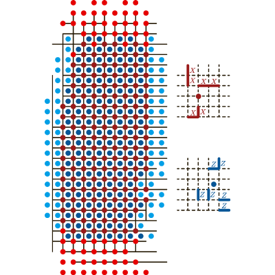 Figure 29