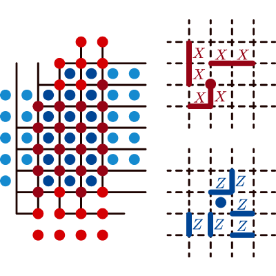Figure 23