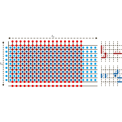 Figure 15