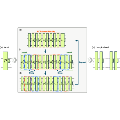 Figure 15