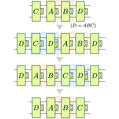 Figure 9