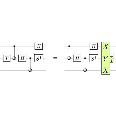 Figure 5