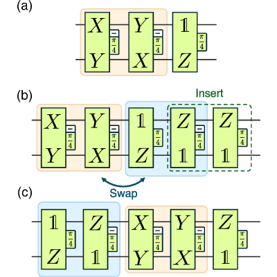 Figure 14