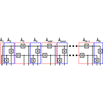 Figure 11