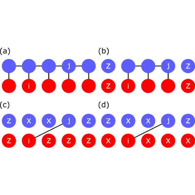Figure 13