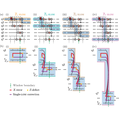 Figure 24
