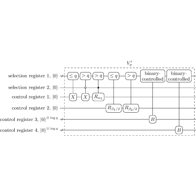 Figure 15