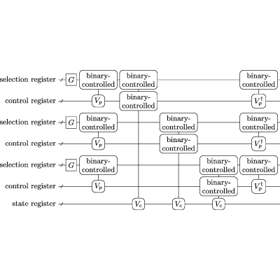 Figure 14