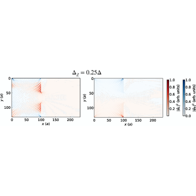 Figure 18