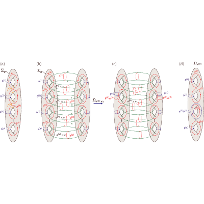 Figure 24