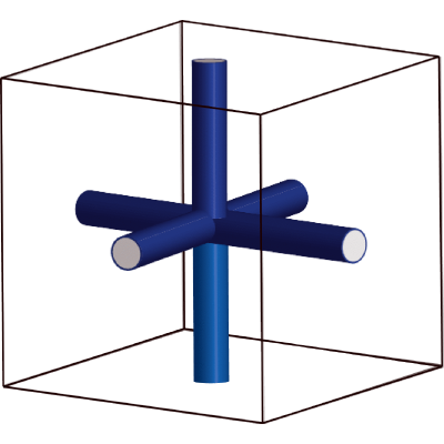 Figure 29