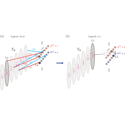 Figure 23