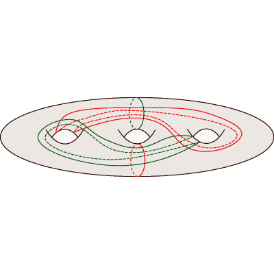 Figure 14