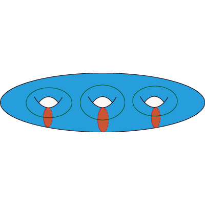 Figure 28