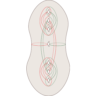 Figure 15