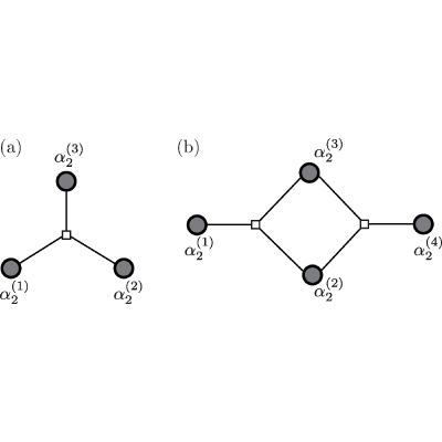 Figure 30