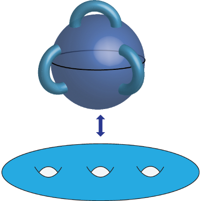 Figure 27