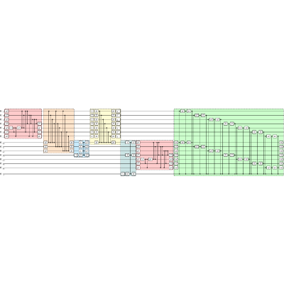 Figure 10