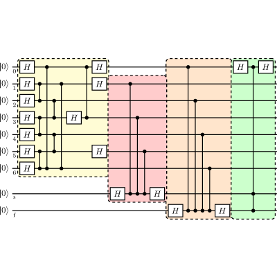 Figure 9