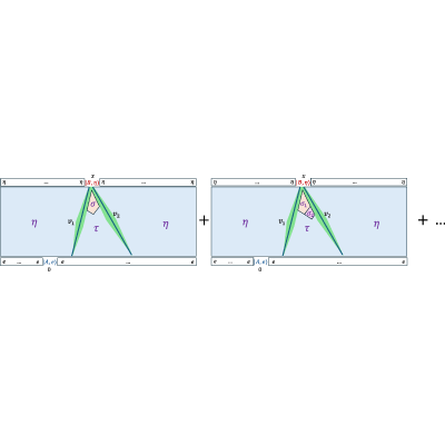 Figure 21