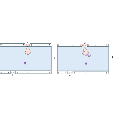 Figure 22