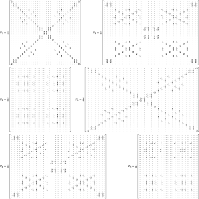 Figure 16