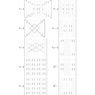 Figure 17