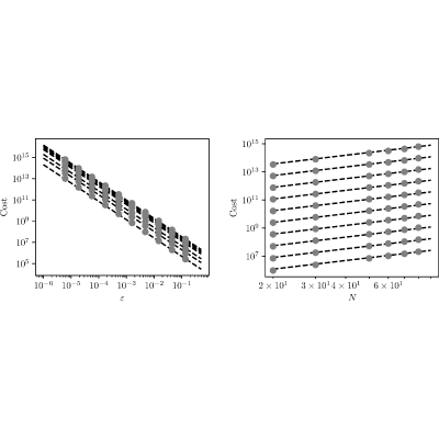 Figure 21