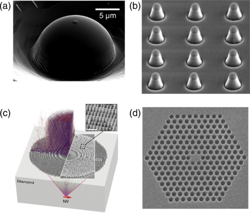 Single-molecule scale magnetic resonance spectroscopy using